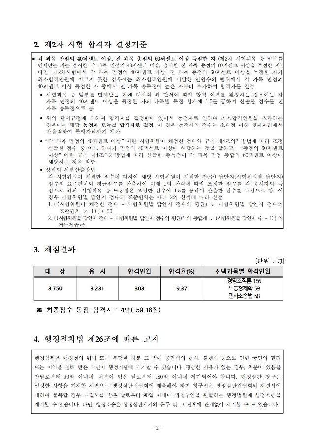 2019년도 제28회 공인노무사 제2차시험 합격자 발표002.jpg