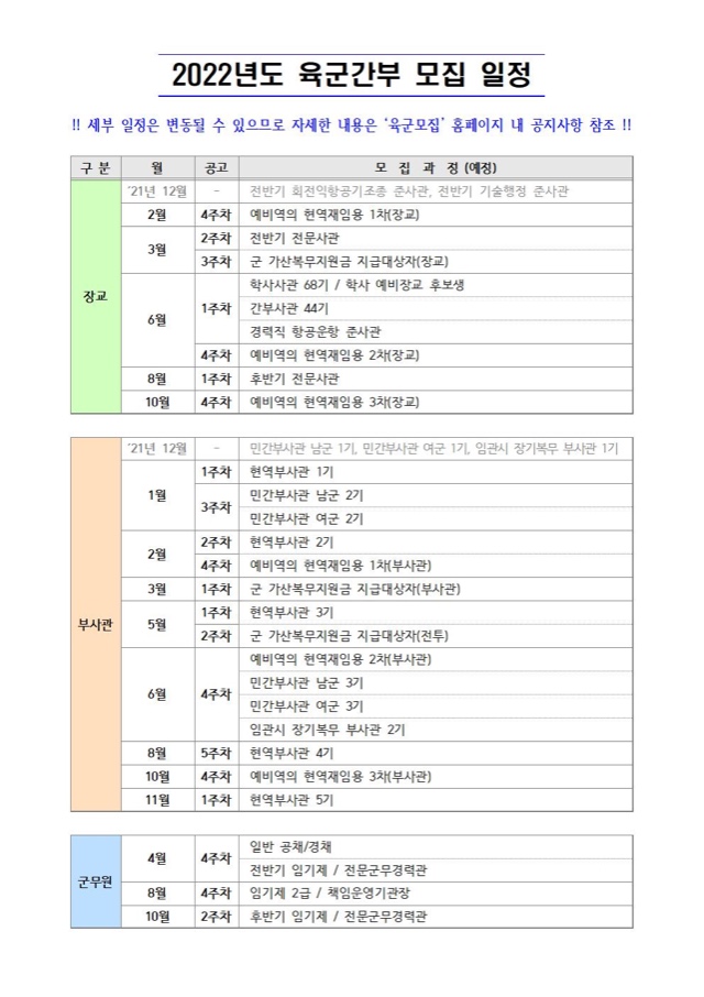 2022년도 육군간부 모집 일정.jpg