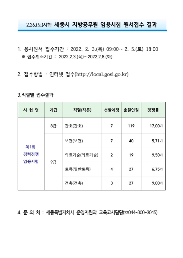 제1회 세종시 경력경쟁 임용시험 원서접수 결과(최종).jpg