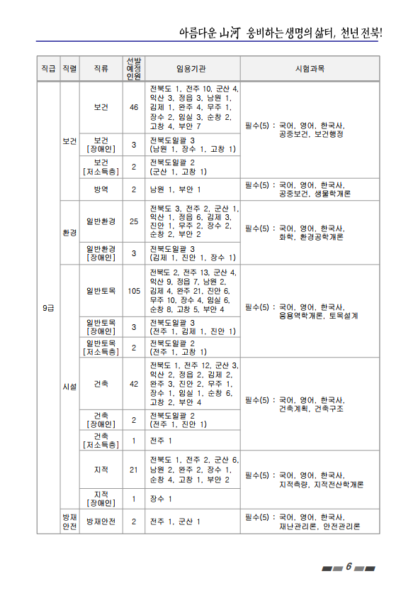 2022년도 전라북도 지방공무원 임용시험 계획 공고 6.png