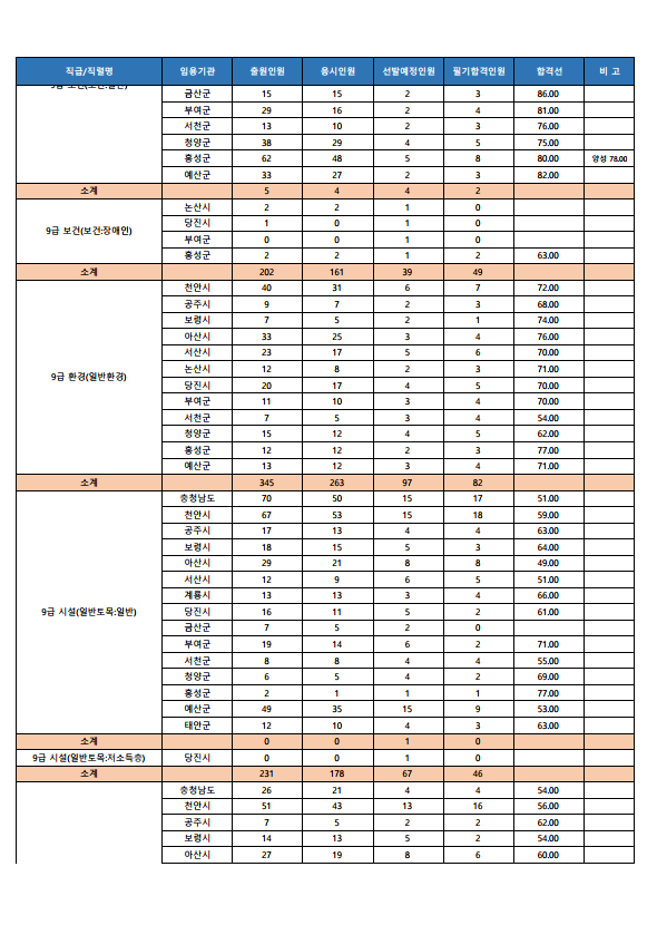 2회 충남 2.png