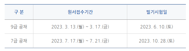 2023년도 지방공무원 공개경쟁 임용시험 일정.png