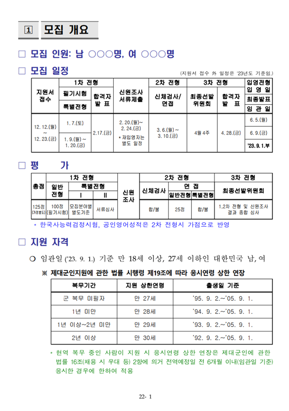 2022년도 공군 제246기 부사관후보생 모집계획.png