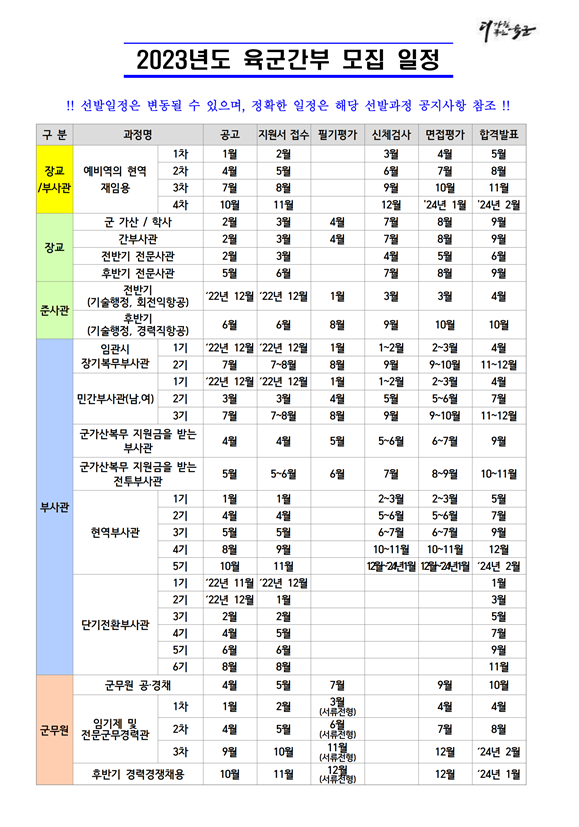 2023년도 육군간부 모집 일정.png