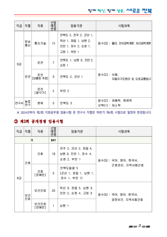 2023년도 전라북도 지방공무원 공개(경력)경쟁 임용시험 계획 공고 2.png