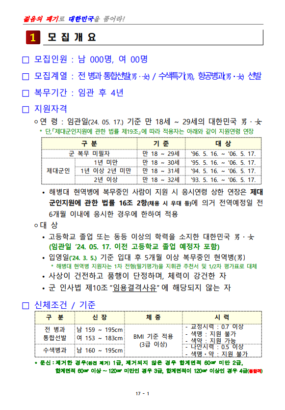 2024년도 제405기 해병대 부사관 모집계획.png