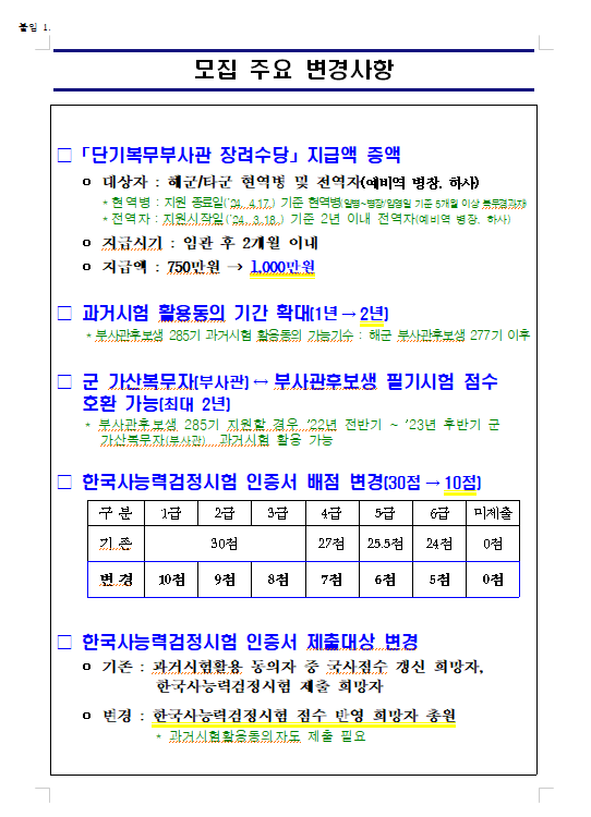 해군1.png