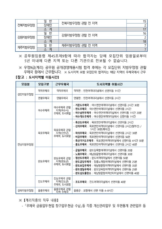 2024년도 우정9급(계리) 공무원 공개경쟁채용시험 공고문_3.jpg