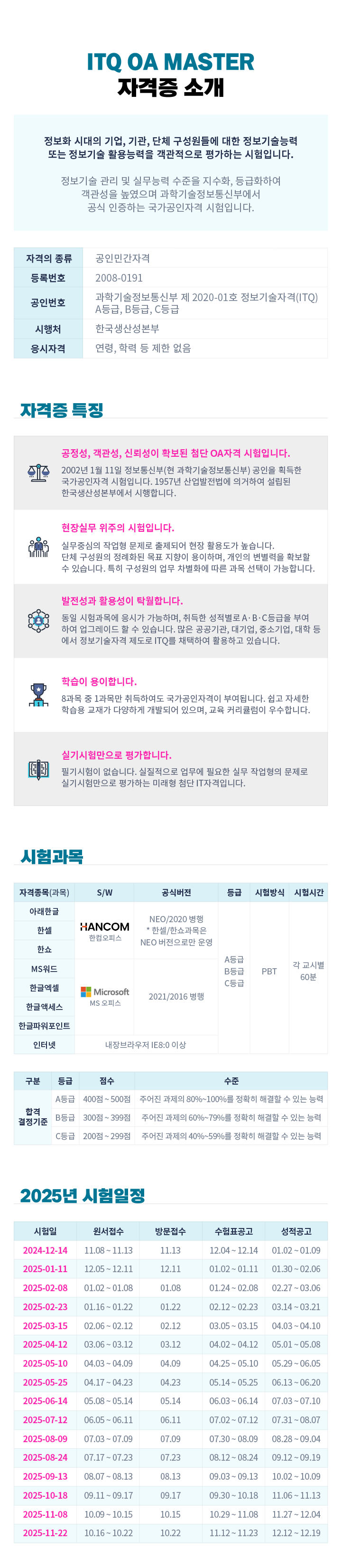 itq 자격소개