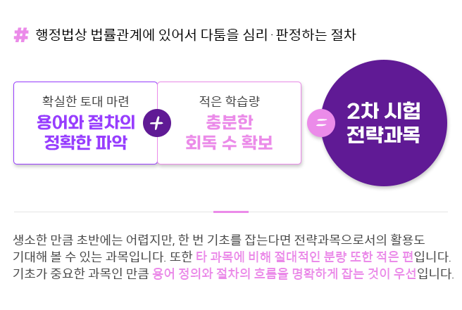 행정법상 법률관계에 있어서 다툼을 심리, 판정하는 절차